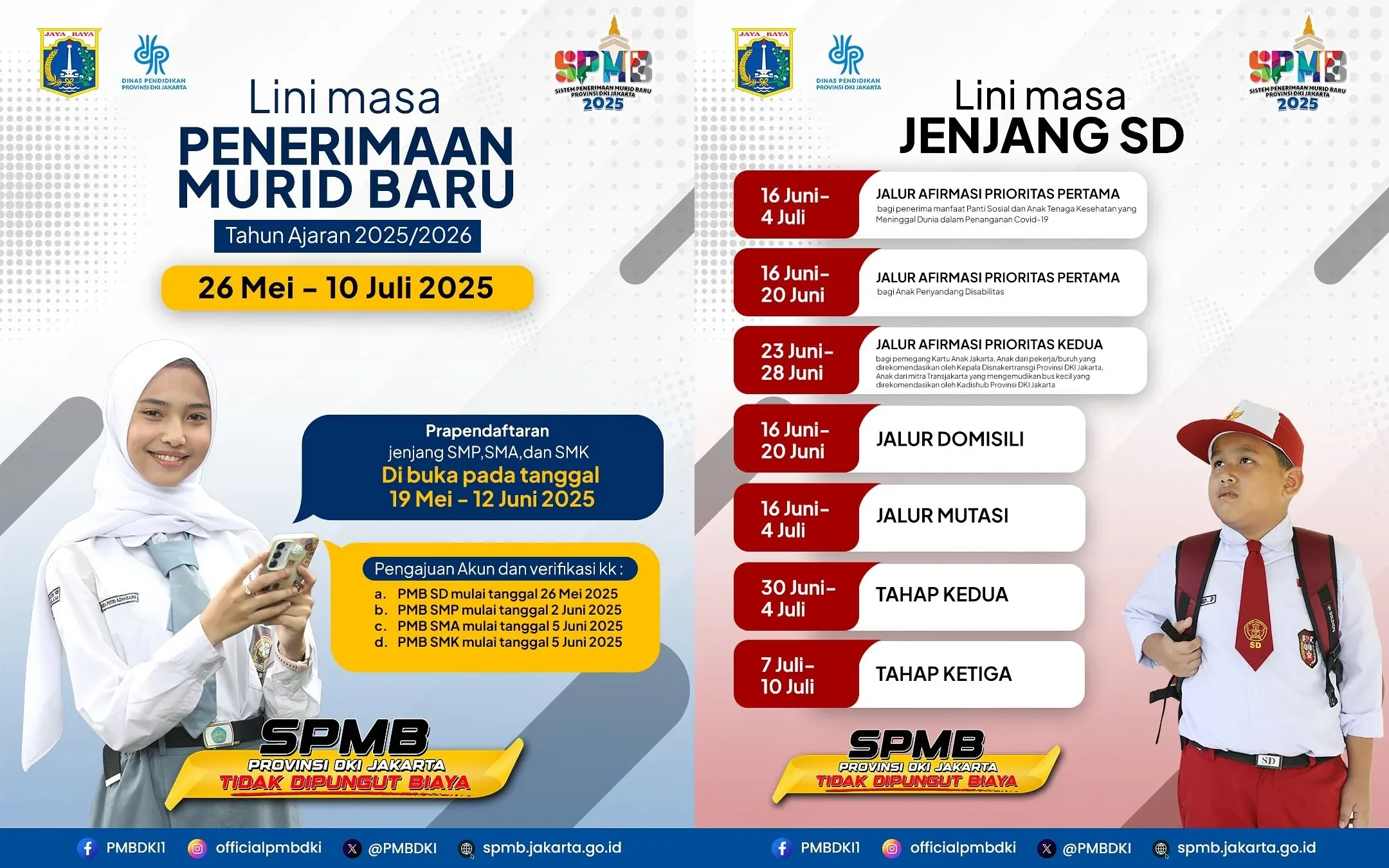Penerimaan Murid Baru di Jakarta dan Sekitarnya: Informasi Terbaru SPMB 2026