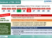 Pengumuman UTBK 2026: Informasi Terbaru dan Peluang untuk Lulusan SMK