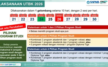 Pengumuman UTBK 2026: Informasi Terbaru dan Peluang untuk Lulusan SMK