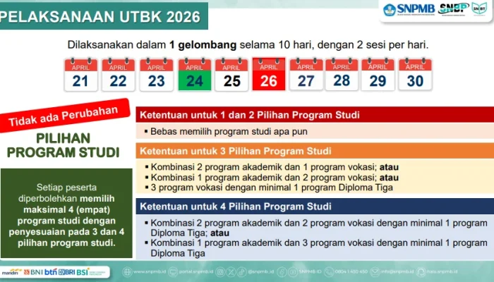 Pengumuman UTBK 2026: Informasi Terbaru dan Peluang untuk Lulusan SMK