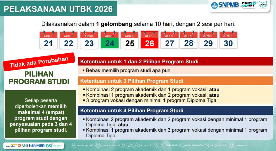 Pengumuman UTBK 2026: Informasi Terbaru dan Peluang untuk Lulusan SMK