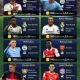 Perebutan Pemain Muda, City vs Crystal Palace, dan Bonus Besar untuk Klub dari Piala Dunia