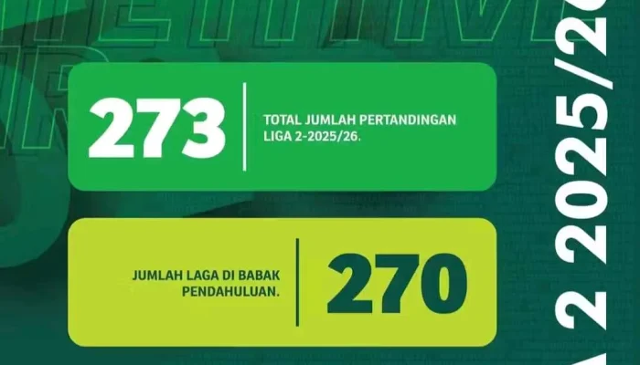 Persiapan Liga 2: Klub-klub Siap Bersaing dengan Strategi Baru