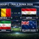 Pertandingan Belgia vs Iran di Piala Dunia 2026: Analisis dan Prediksi