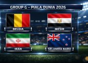 Pertandingan Brazil vs Mesir di Piala Dunia 2026: Persiapan dan Prediksi