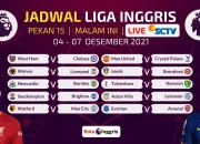 Pertandingan Liga Inggris: Berita Terkini dan Jadwal Pertandingan