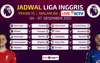 Pertandingan Liga Inggris: Berita Terkini dan Jadwal Pertandingan