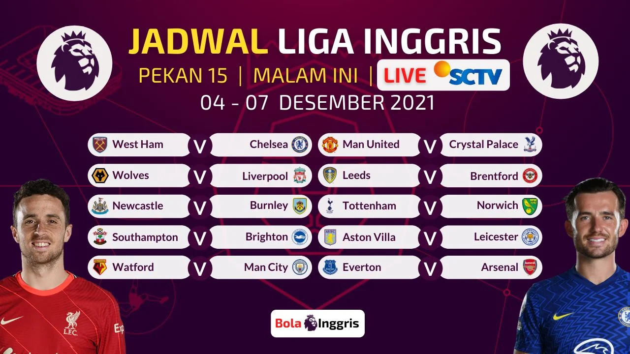 Pertandingan Liga Inggris: Berita Terkini dan Jadwal Pertandingan