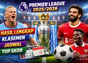 Pertandingan Premier League: Update Terbaru dan Analisis