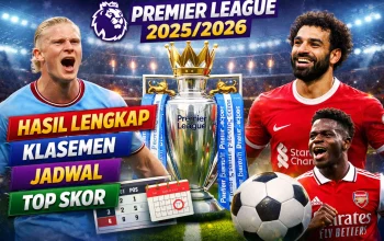 Pertandingan Premier League: Update Terbaru dan Analisis