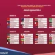 Pertandingan Sengit di Piala Dunia 2026: Austria dan Aljazair Lolos ke Babak Knockout
