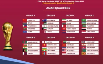 Pertandingan Sengit di Piala Dunia 2026: César Montes dan Mexico Berjuang untuk Kemenangan