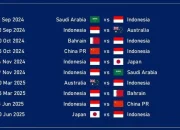 Pertandingan Sengit di Piala Dunia 2026: Norway vs Senegal dan Japan vs Sweden