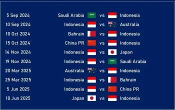 Pertandingan Sengit di Piala Dunia 2026: Norway vs Senegal dan Japan vs Sweden