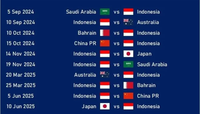 Pertandingan Sengit di Piala Dunia 2026: Norway vs Senegal dan Japan vs Sweden