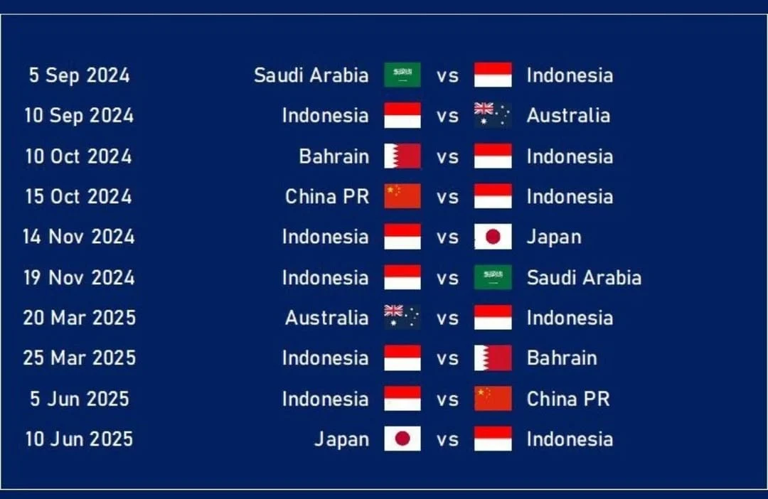 Pertandingan Sengit di Piala Dunia 2026: Norway vs Senegal dan Japan vs Sweden