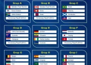 Pertandingan Sengit di Piala Dunia 2026: Uzbekistan Hadapi Colombia