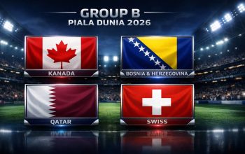Pertandingan Seru Canada vs Switzerland di Piala Dunia 2026