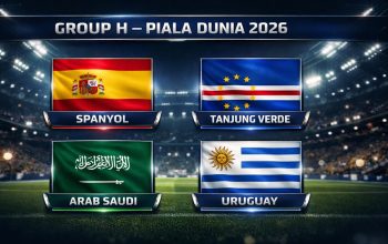 Pertarungan Sengit di Mundial 2026: Uruguay vs Spanyol
