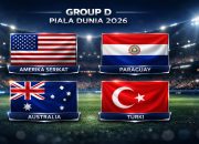 Pertarungan Sengit di Piala Dunia 2026: Australia vs Turki