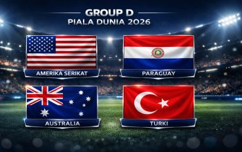 Pertarungan Sengit di Piala Dunia 2026: Australia vs Turki