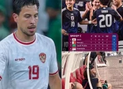 Pertarungan Sengit di Piala Dunia 2026 dan Munculnya SpaceX sebagai Saham Meme