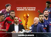 Pertarungan Sengit di Piala Dunia 2026: Maroko vs Madagaskar Tidak Terjadi, Skotlandia vs Maroko Menjadi Fokus