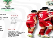 Piala Asia 2027: Peluang Indonesia dan Persiapan Menuju Turnamen