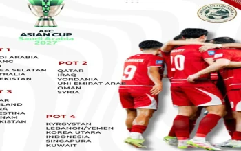 Piala Asia 2027: Peluang Indonesia dan Persiapan Menuju Turnamen
