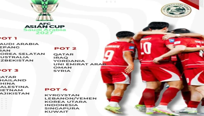 Piala Asia 2027: Peluang Indonesia dan Persiapan Menuju Turnamen