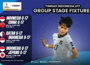 Piala Asia U-17 2026: Jadwal Timnas U-17 Indonesia dan Persiapan Mereka