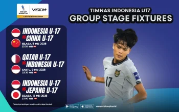 Piala Asia U-17 2026: Jadwal Timnas U-17 Indonesia dan Persiapan Mereka
