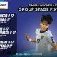 Piala Asia U-17 2026: Jadwal Timnas U-17 Indonesia dan Persiapan Mereka