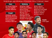 Piala Asia U-20 AFC: Timnas Indonesia Siap Tantang Oman