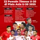 Piala Asia U-20 AFC: Timnas Indonesia Siap Tantang Oman