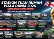 Piala Dunia 2026: Amerika Serikat Mengalahkan Paraguay, Sementara Kanada Imbang dengan Bosnia