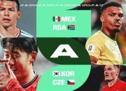 Piala Dunia 2026: Ceko Lawan Meksiko, Pertarungan Sengit untuk Lolos ke Fase Gugur