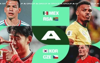 Piala Dunia 2026: Ceko Lawan Meksiko, Pertarungan Sengit untuk Lolos ke Fase Gugur