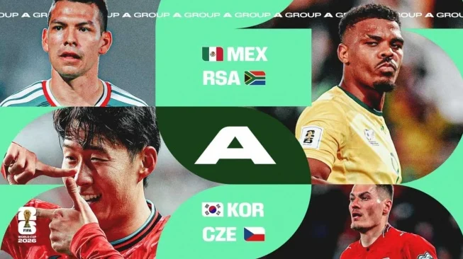 Piala Dunia 2026: Ceko Lawan Meksiko, Pertarungan Sengit untuk Lolos ke Fase Gugur