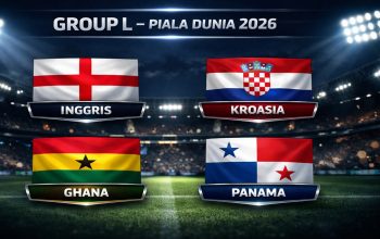Piala Dunia 2026: Croatia Siap Menghadapi Panama Setelah Kekalahan dari England