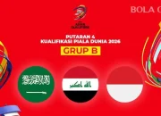 Piala Dunia 2026 dan Gejolak Global: Spanyol vs Arab Saudi, Selat Hormuz, dan Demonstrasi di Bolivia