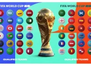 Piala Dunia 2026: FIFA Panik, Dua Negara dengan Penonton Terbanyak Belum Punya Hak Siar