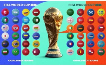 Piala Dunia 2026: FIFA Panik, Dua Negara dengan Penonton Terbanyak Belum Punya Hak Siar