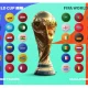 Piala Dunia 2026: FIFA Panik, Dua Negara dengan Penonton Terbanyak Belum Punya Hak Siar