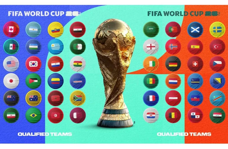 Piala Dunia 2026: FIFA Panik, Dua Negara dengan Penonton Terbanyak Belum Punya Hak Siar