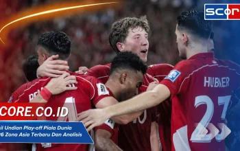 Piala Dunia 2026: Hasil dan Analisis Pertandingan Terbaru