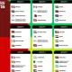 Piala Dunia 2026: Hasil Pertandingan dan Sorotan Menarik