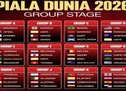 Piala Dunia 2026: Italia, Brasil, dan Maroko Berlaga di Grup C, Sementara itu Ribuan Warga AS Membuang Kewarganegaraan