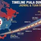 Piala Dunia 2026: Jadwal Pertandingan Hari Ini dan Hasil Terbaru
