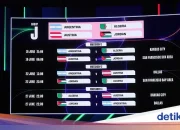 Piala Dunia 2026: Jadwal Pertandingan Inggris di Grup L dan Cara Nonton di TVRI